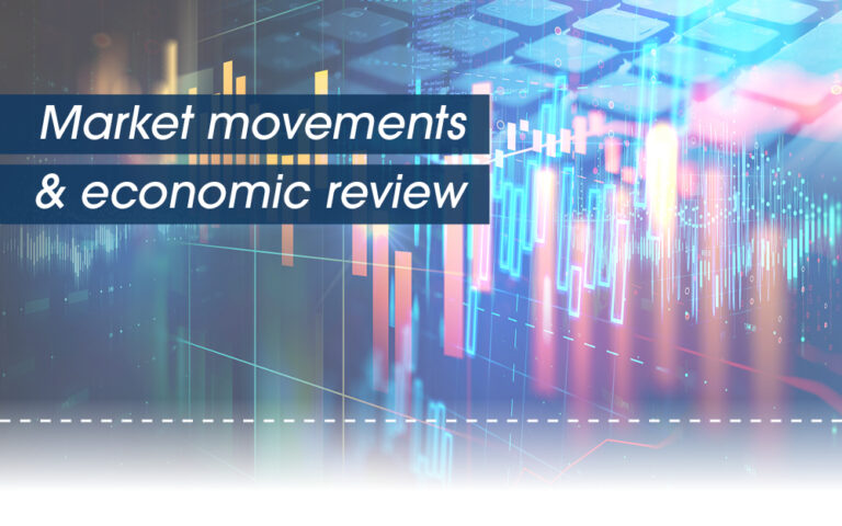 Market movements and review video - October 2026